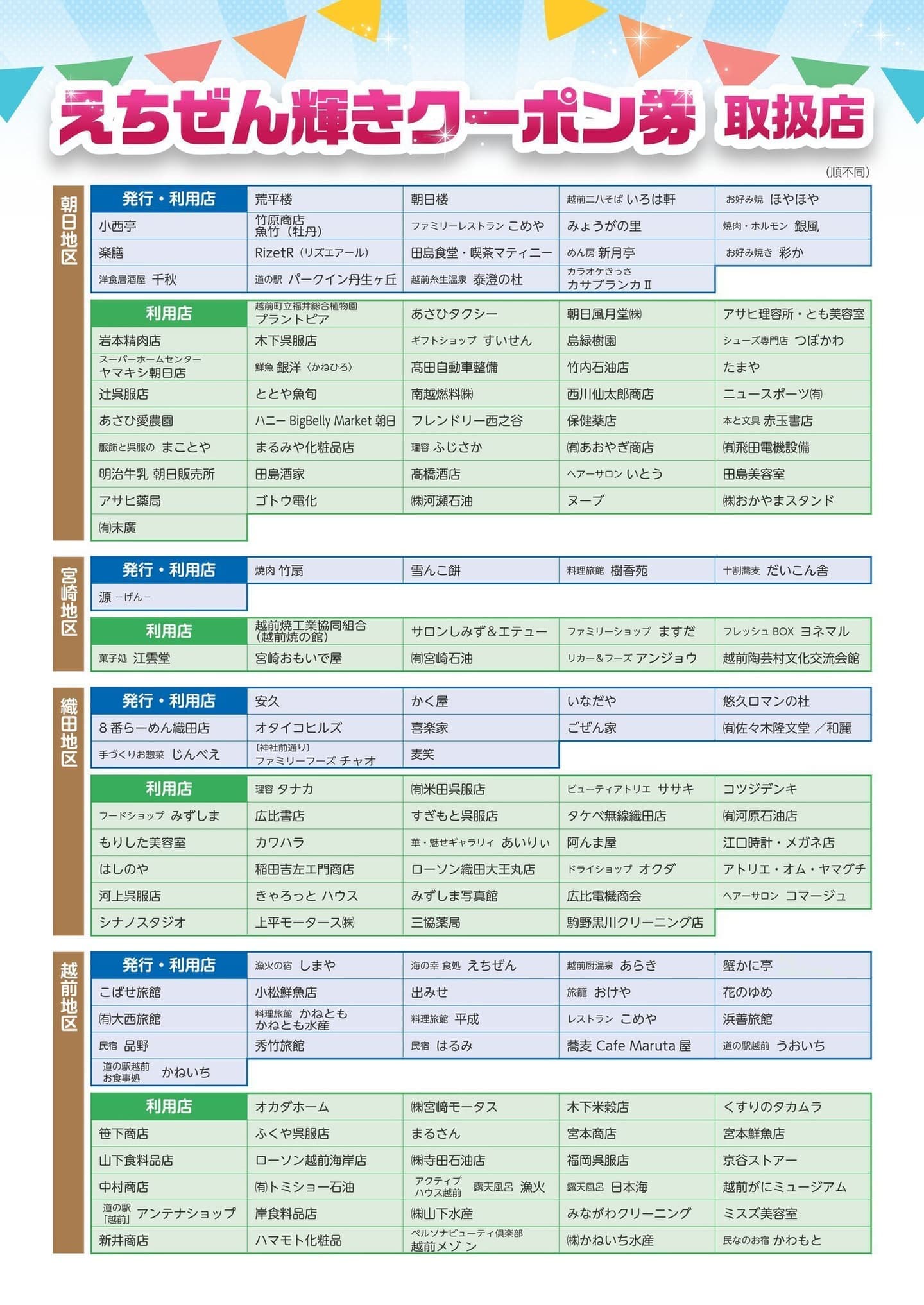 えちぜん輝きクーポン使えるお店